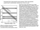 Интерпретация образования множественных BSR повышением уровня моря и изменением температуры морского дна