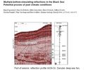 Multiple bottom-simulating reflections in the Black Sea