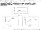 Эволюция порового давления